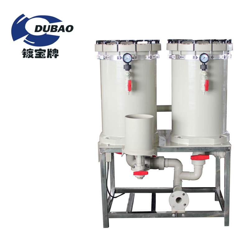 多袋式过滤器